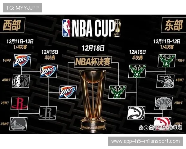 NBA总决赛预测:东部冠军vs西部冠军,谁能捧起奥布莱恩杯?,nba总决赛是东部第一和西部第一打吗